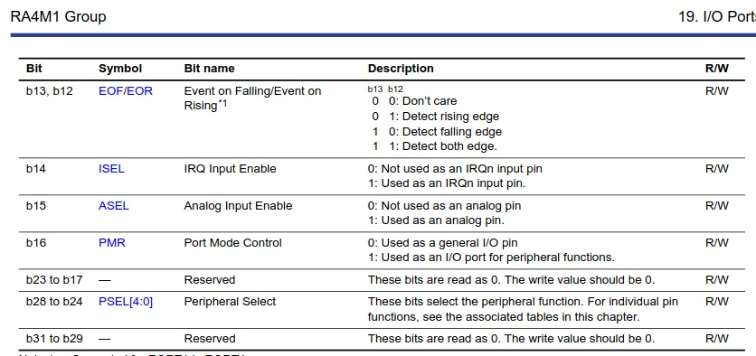 RA4M1 -- (PmnPF PMR meaning, source: https://edm.eeworld.com.cn/ra4m1-Users_Manual_Hardware.pdf RA4M1 -- (PmnPF PMR bit meaning