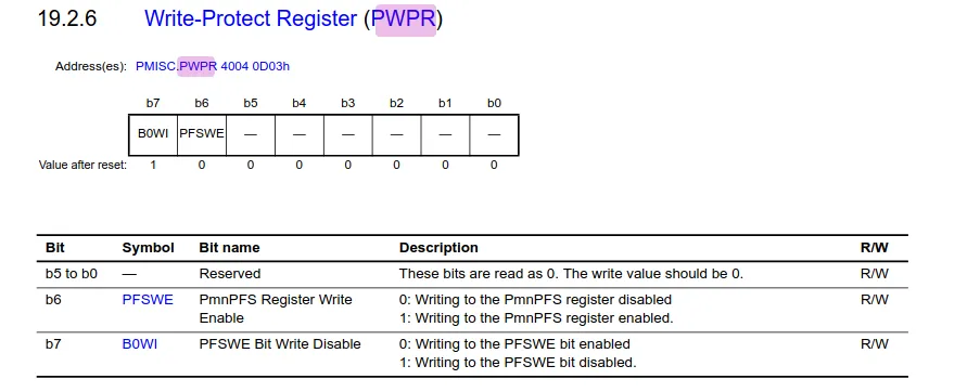 RA4M1 -- GPIO PWPR register meaning, source: https://edm.eeworld.com.cn/ra4m1-Users_Manual_Hardware.pdf RA4M1 -- GPIO PWPR register meaning